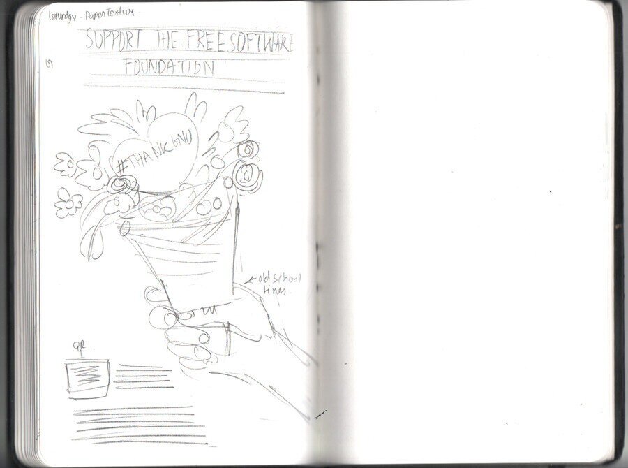 initial rough sketches of the posters